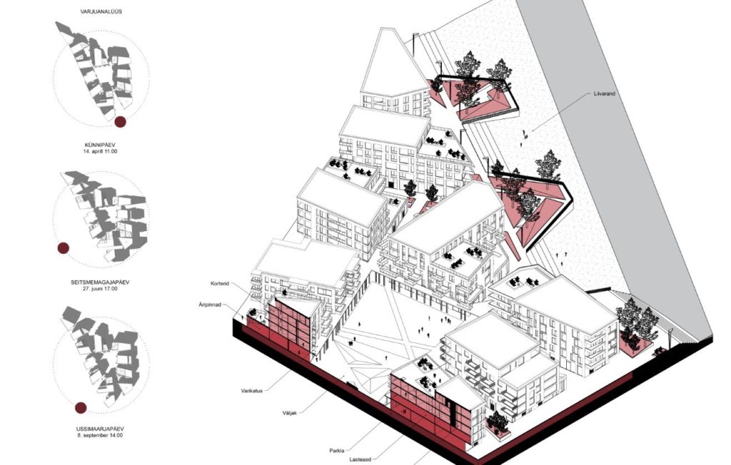 Фото: Pro Kapital